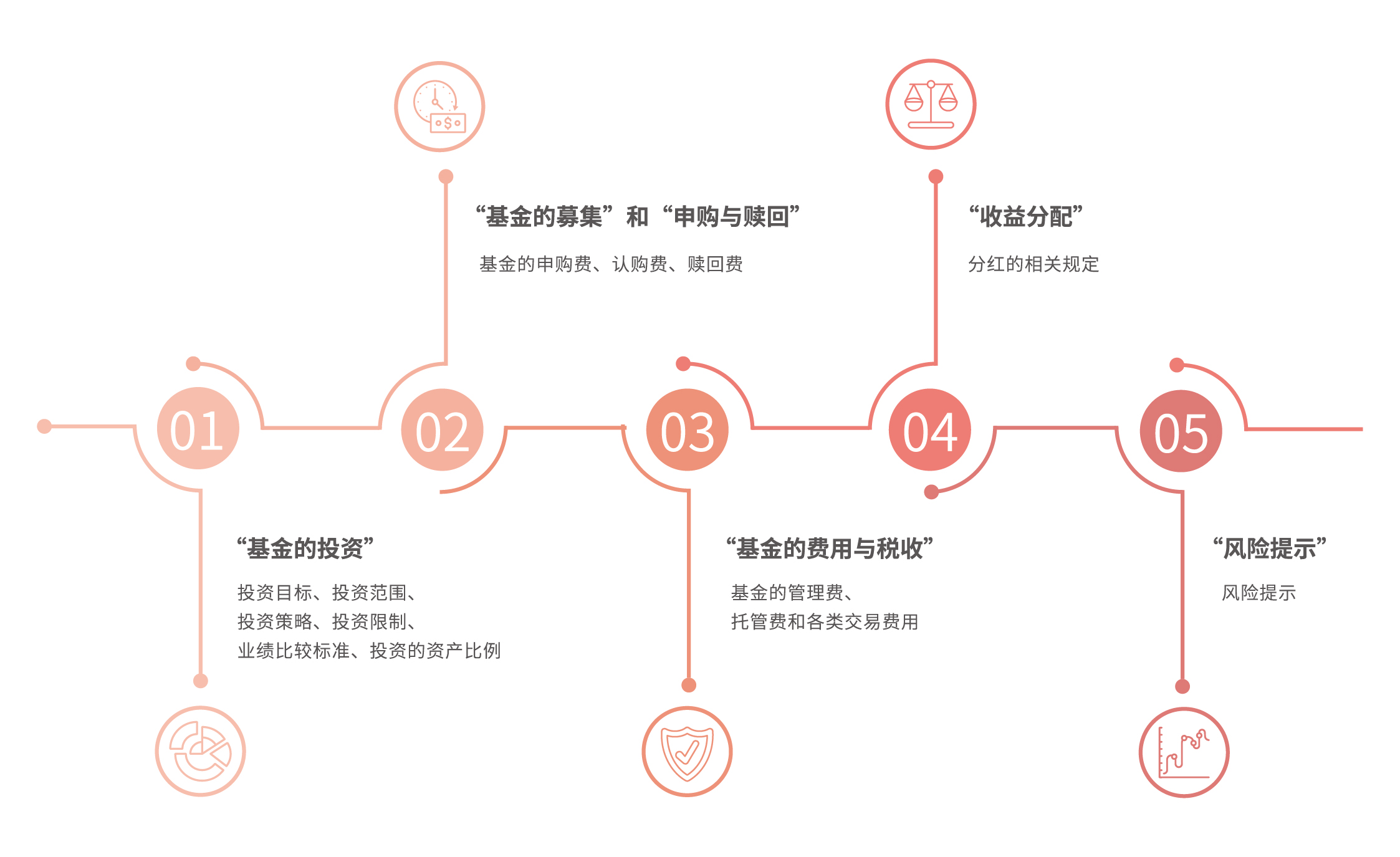 涉及水果、蔬菜、主食!江西新一批团体标准发布!
