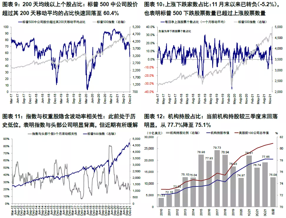 北水动向|北水成交净买入37.19亿 科网股、芯片股分化 内资加仓港交所(00388)超3亿港元