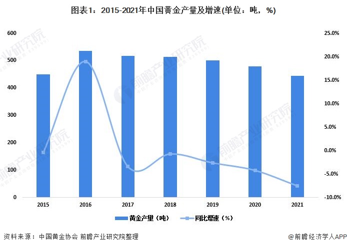 广东省市场监管局部署开展城乡居民放心消费行动