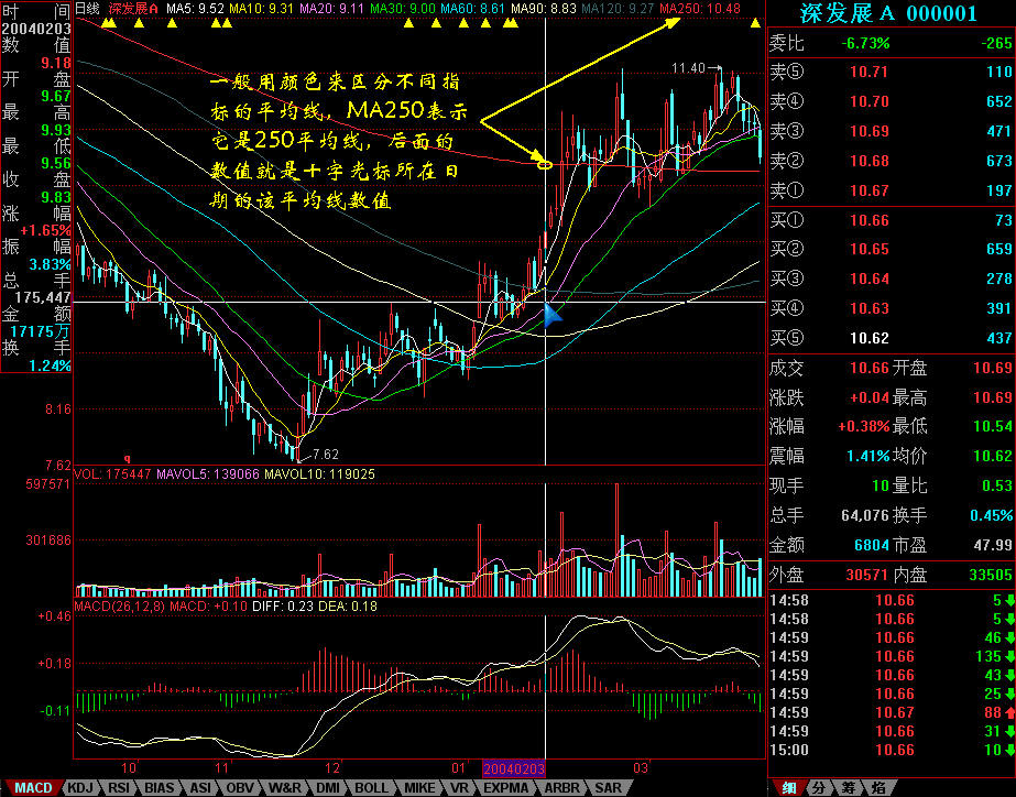 我市坚决打好涉重金属环境污染防治攻坚战持久战