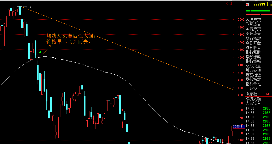 我市坚决打好涉重金属环境污染防治攻坚战持久战