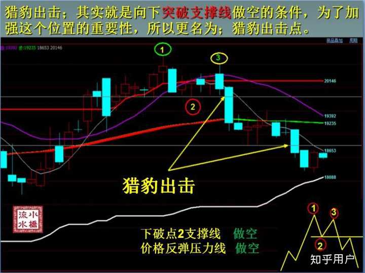 18号线来了！北京地铁1至19号线将全面补齐