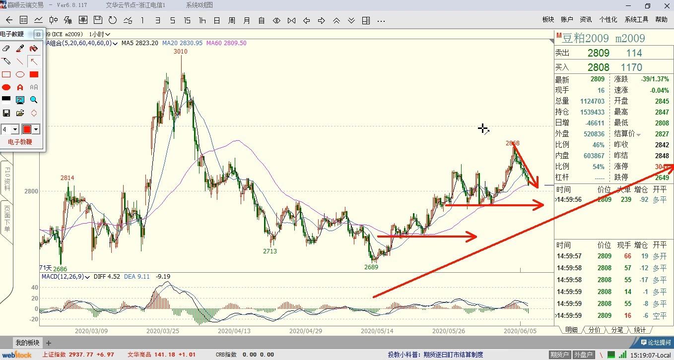 柳梧铁路金田跨平武高速特大桥首片T梁顺利架设