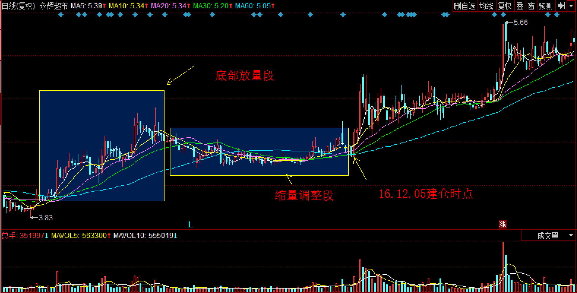 泰康人寿宣城中支重疾先赔保险金24万元