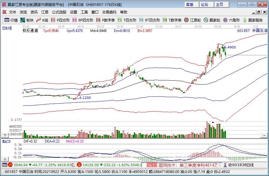 高蛋白废水处理技术详细介绍（高蛋白质废水怎么处理）