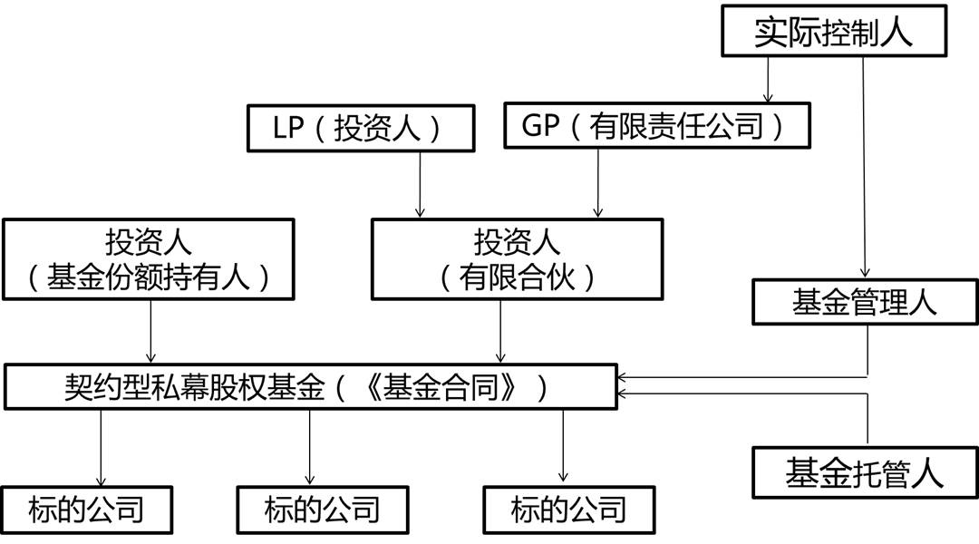 甘肃围绕5个“点”推进专项行动走深走实