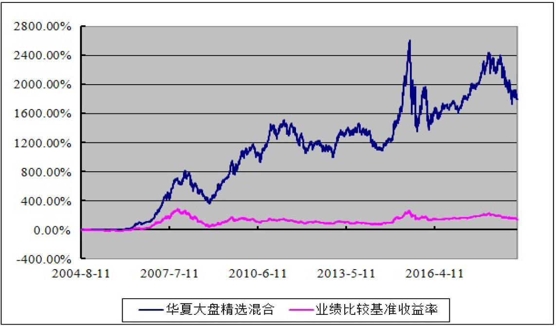 商务部延长对原产于欧盟的进口相关乳制品反补贴调查期限