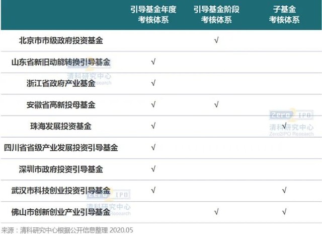 A股开盘速递 | A股震荡走弱！商业航天和脑机接口概念维持强势