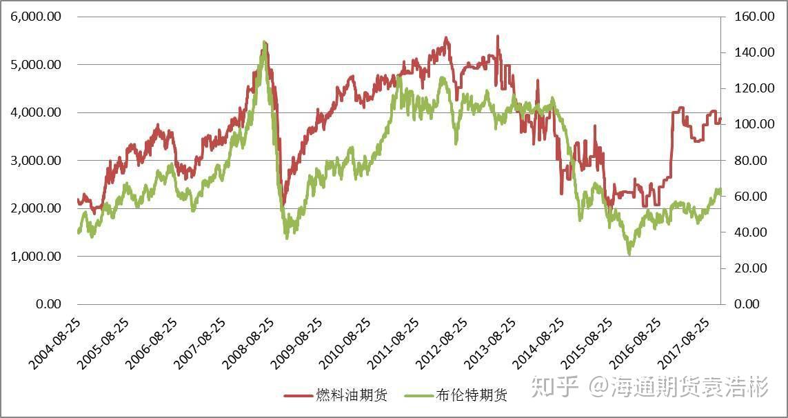 乘联分会:7月份皮卡市场销售4.1万辆 同比增长1.7%