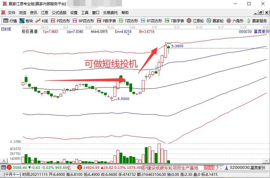 下班注意安全，17—19时广州市区有强雷雨