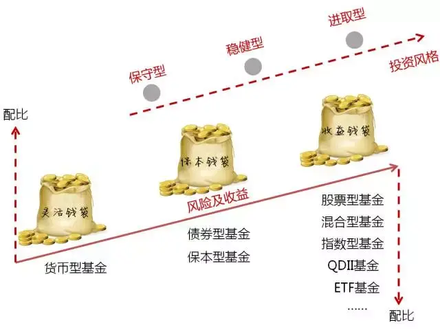 “顶天立地”做强做优制造业