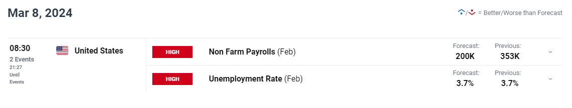 上海市市场监管局执法总队开展进博会重点单位特种设备安全专项执法检查