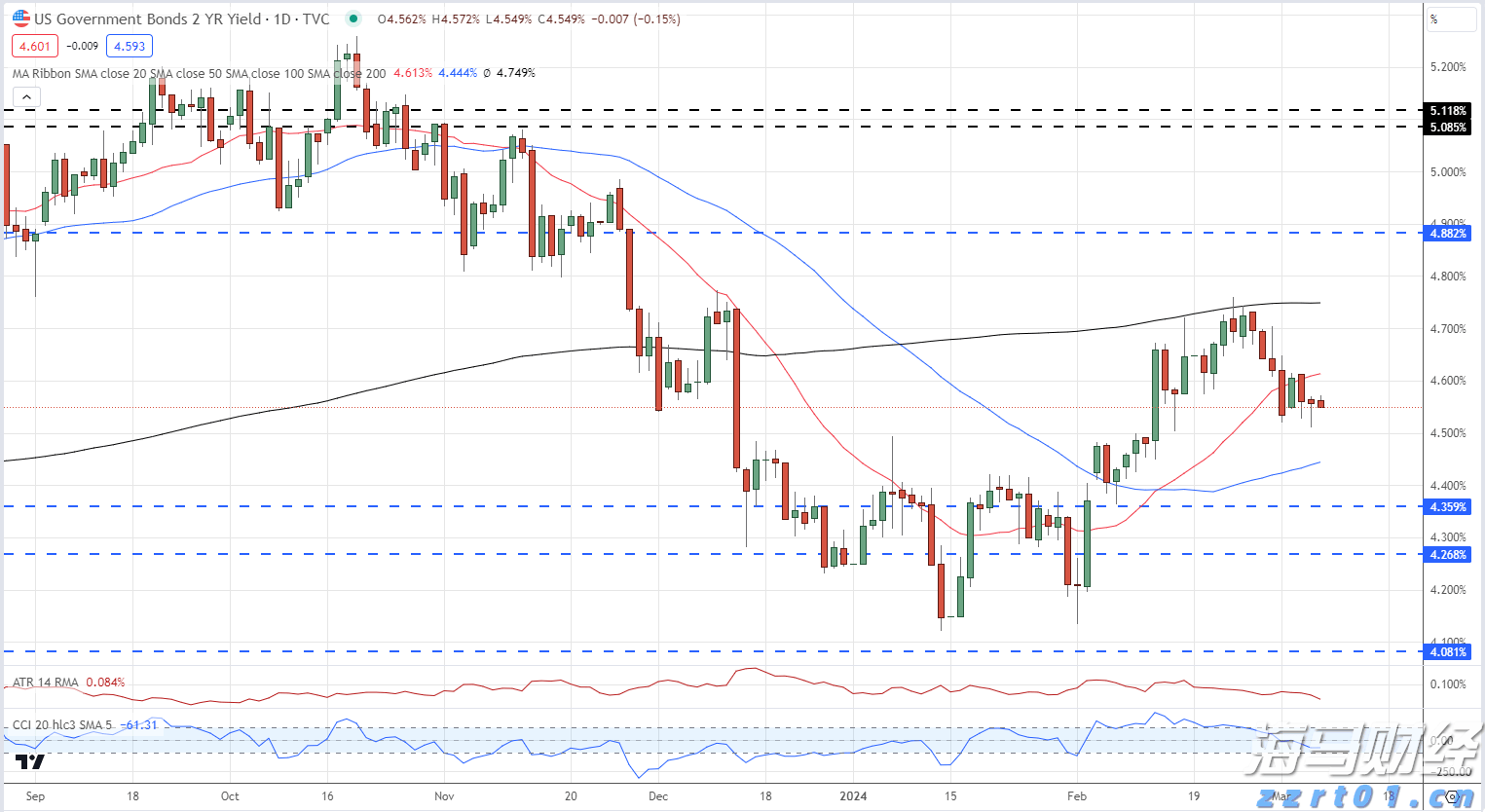 广东省整治虚假违法广告联席会议2022年工作会议召开