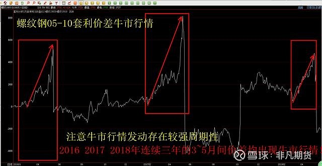 高考明天“热晴”开考  午后雷雨来“鼓劲”