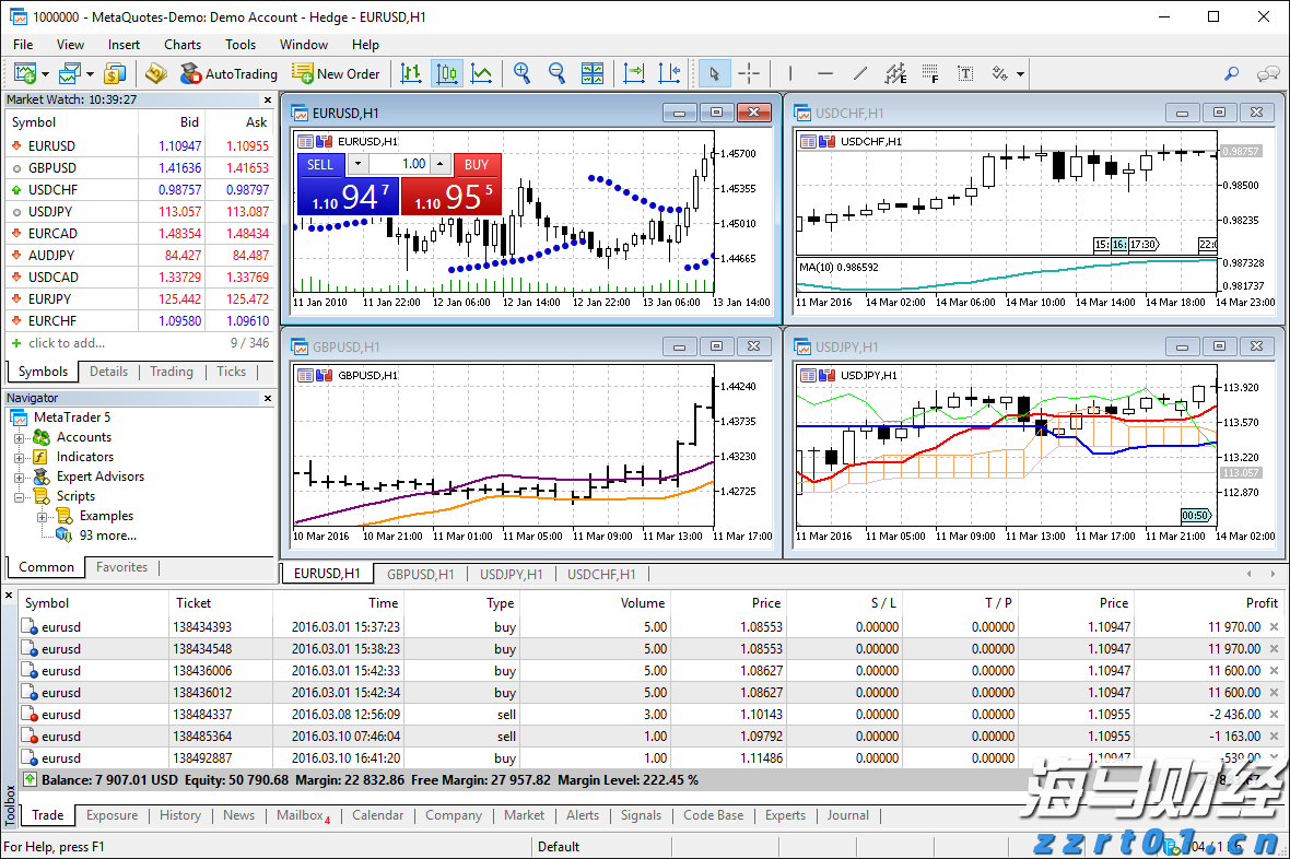 臭氧氧化法原理处理工业废水流程（臭氧氧化法的优缺点）