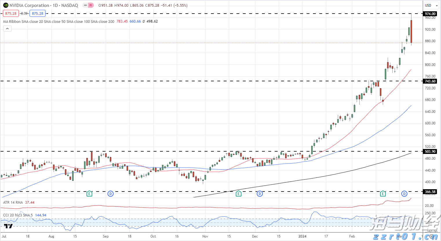 全场景用车更智能 吉利银河E5 OTA升级优化出行服务体验