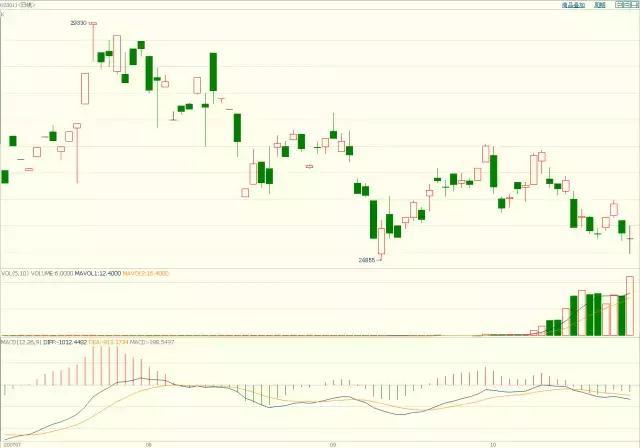 其疾如风,其徐如林,9图看中国最帅天团!