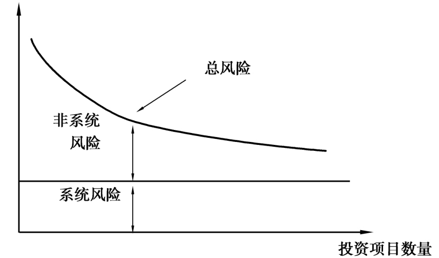 七夕夜，珠海日月贝亮起满屏爱心！