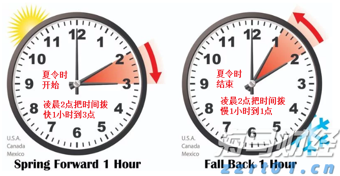 美联储降息“箭在弦上” 全球大类资产将迎来价值重构
