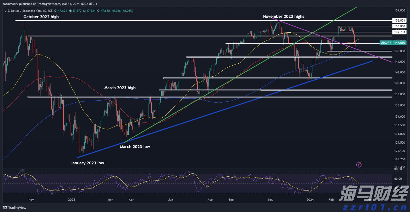 出征十五运决赛！省广播体操代表队珠海誓师
