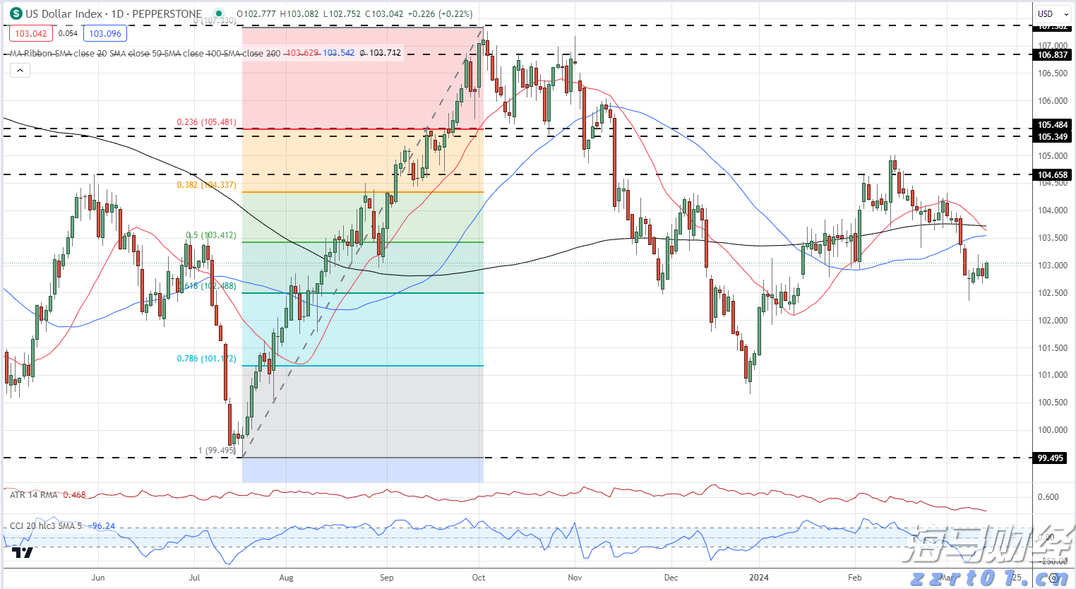 【周日特刊】一场篮球赛带来的启示