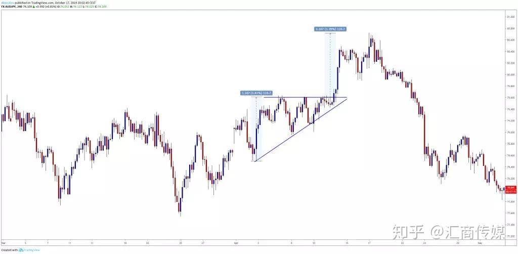 市农科院设施葡萄延迟栽培技术达国际先进水平