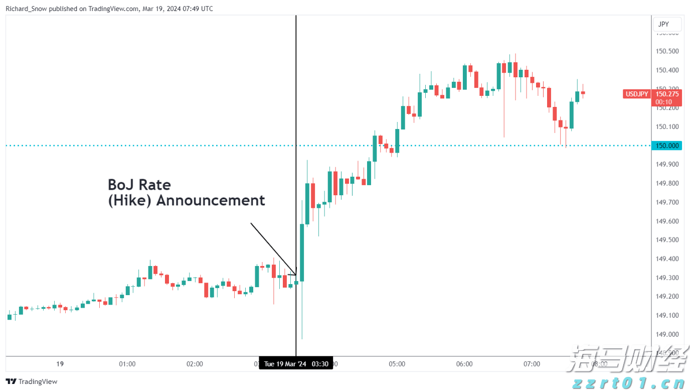注意防御！珠海全市和合作区雷雨大风黄色预警！