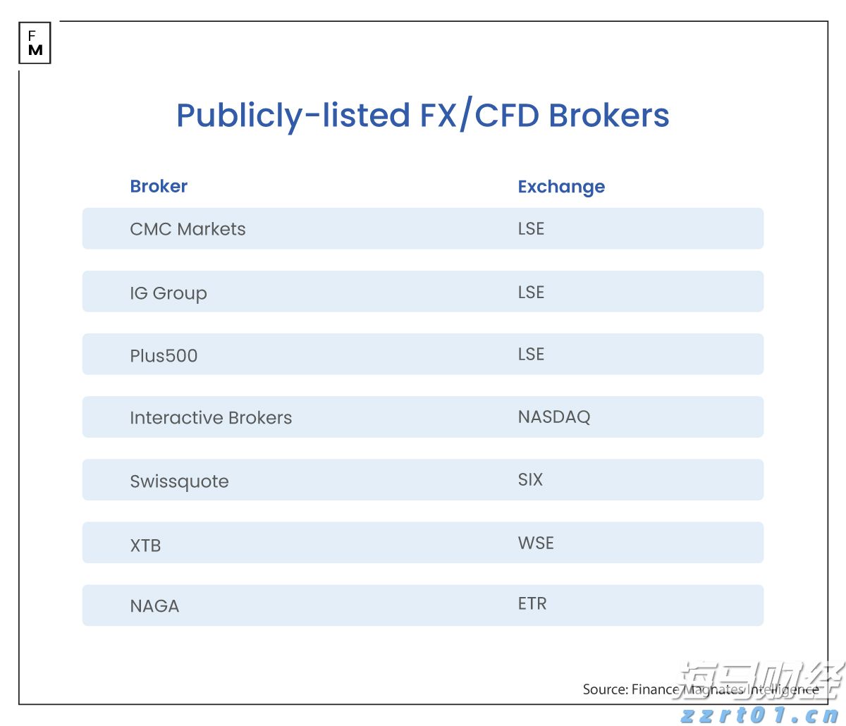 光大证券：“反内卷”主题将推动铜冶炼资产的价值重估
