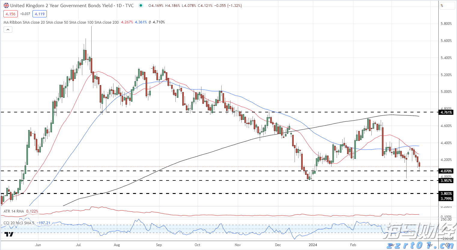 山东召开全省市场监管工作会议 锚定“走在前，开新局” 扎实推动高质量发展