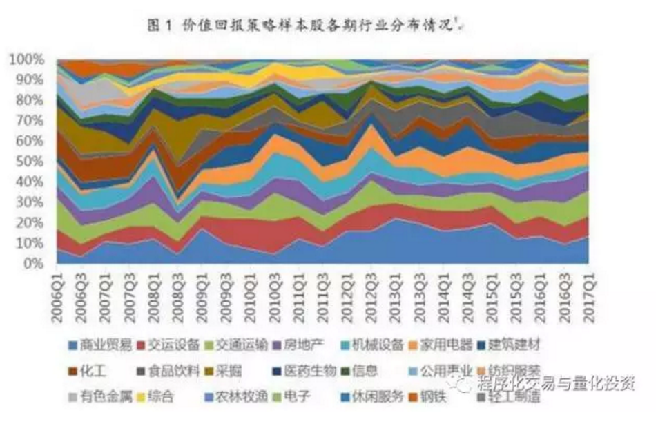上海市市场监管局解读进一步支持外商投资企业参与标准化工作的若干措施