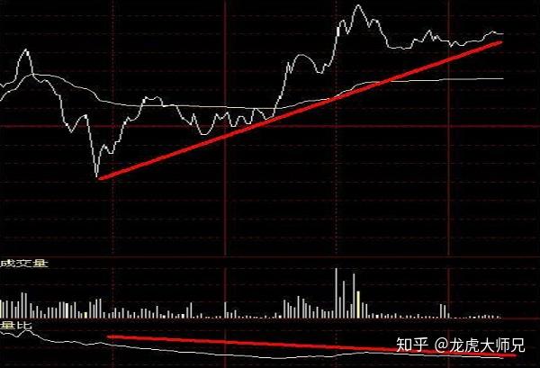 美债收益率警报：今晚CPI或超预期 华尔街押注美联储年内两次降息