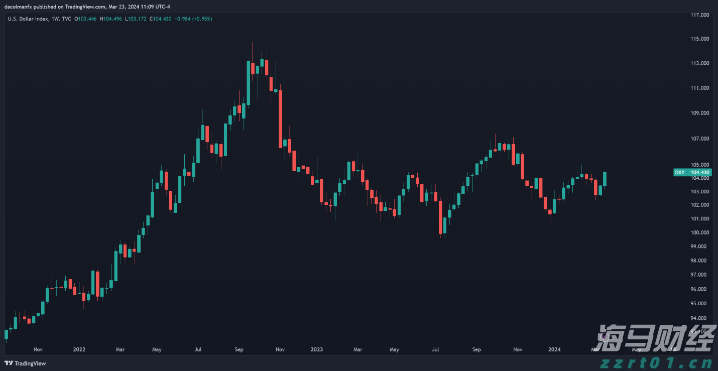 内蒙古市场监管局开展露营地食品安全专项检查