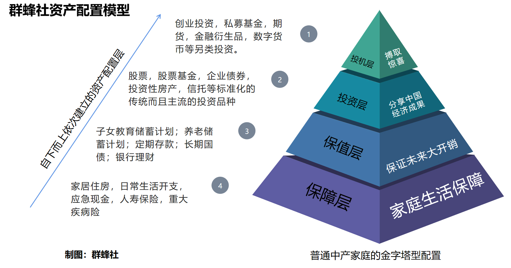 白宫经济顾问：美联储货币政策不应受政治力量影响