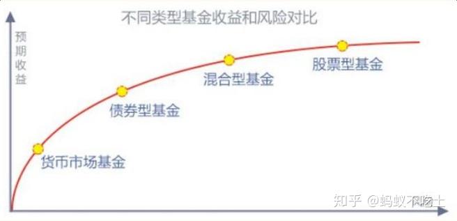 广东三宝，新会陈皮