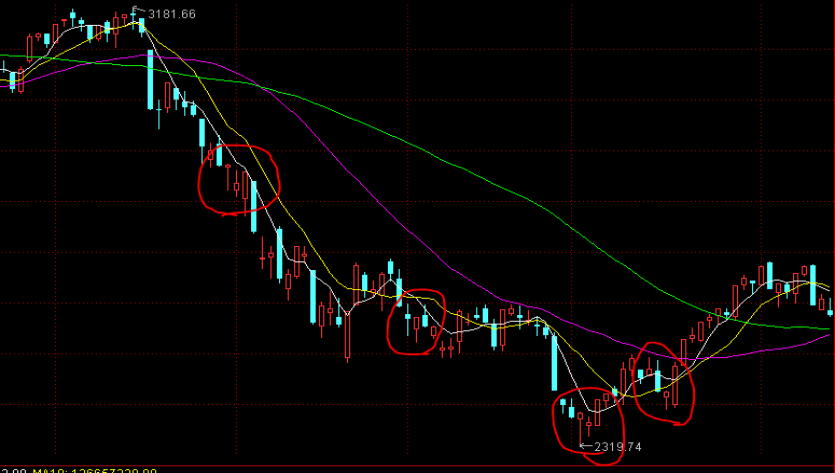 国家统计局：1—7月份全国房地产开发投资53580亿元 同比下降12.0%