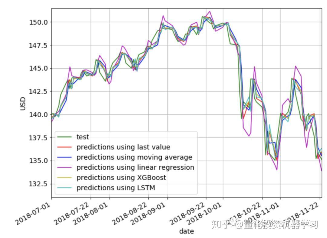 江西省市场监管局开展食品生产环节重点食品重点区域专项整治