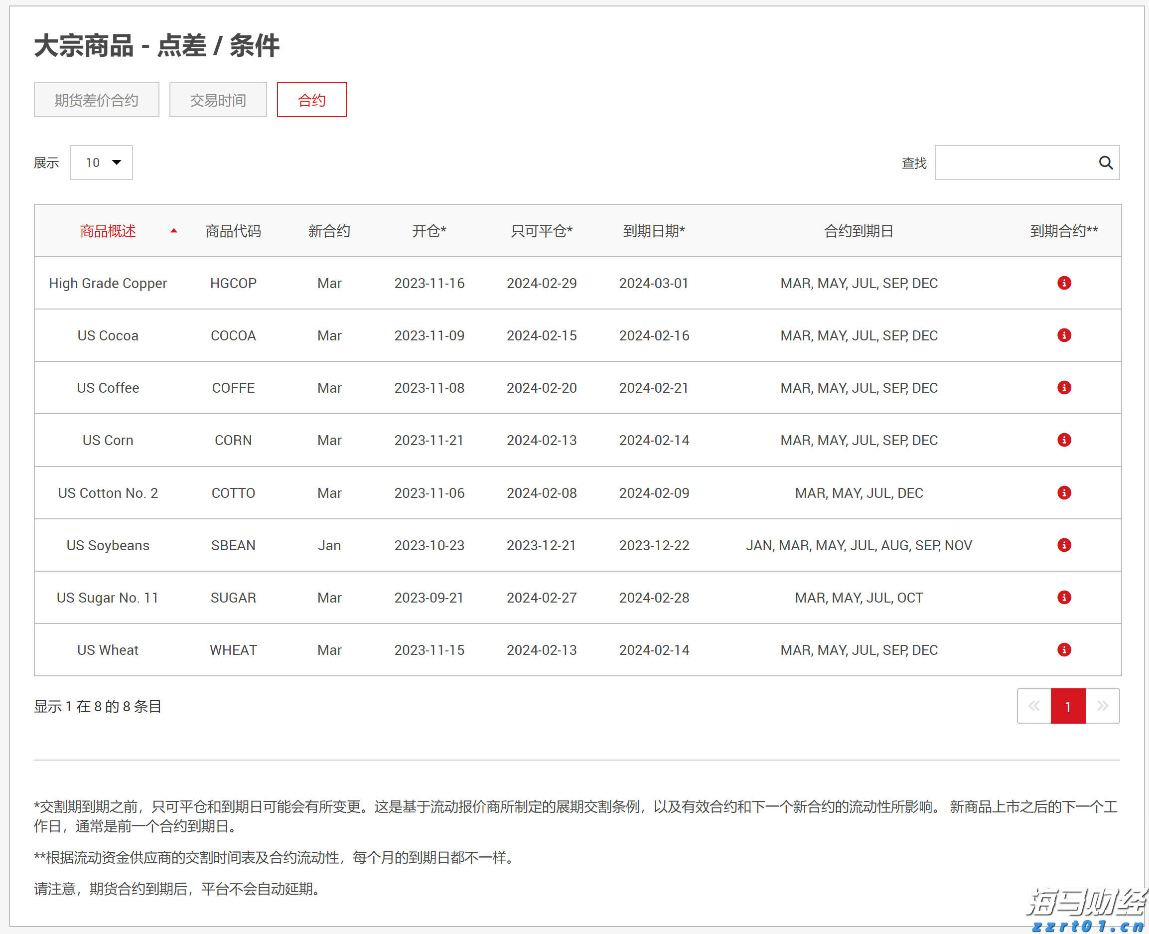 福建:开学“第一餐”!我们来守护