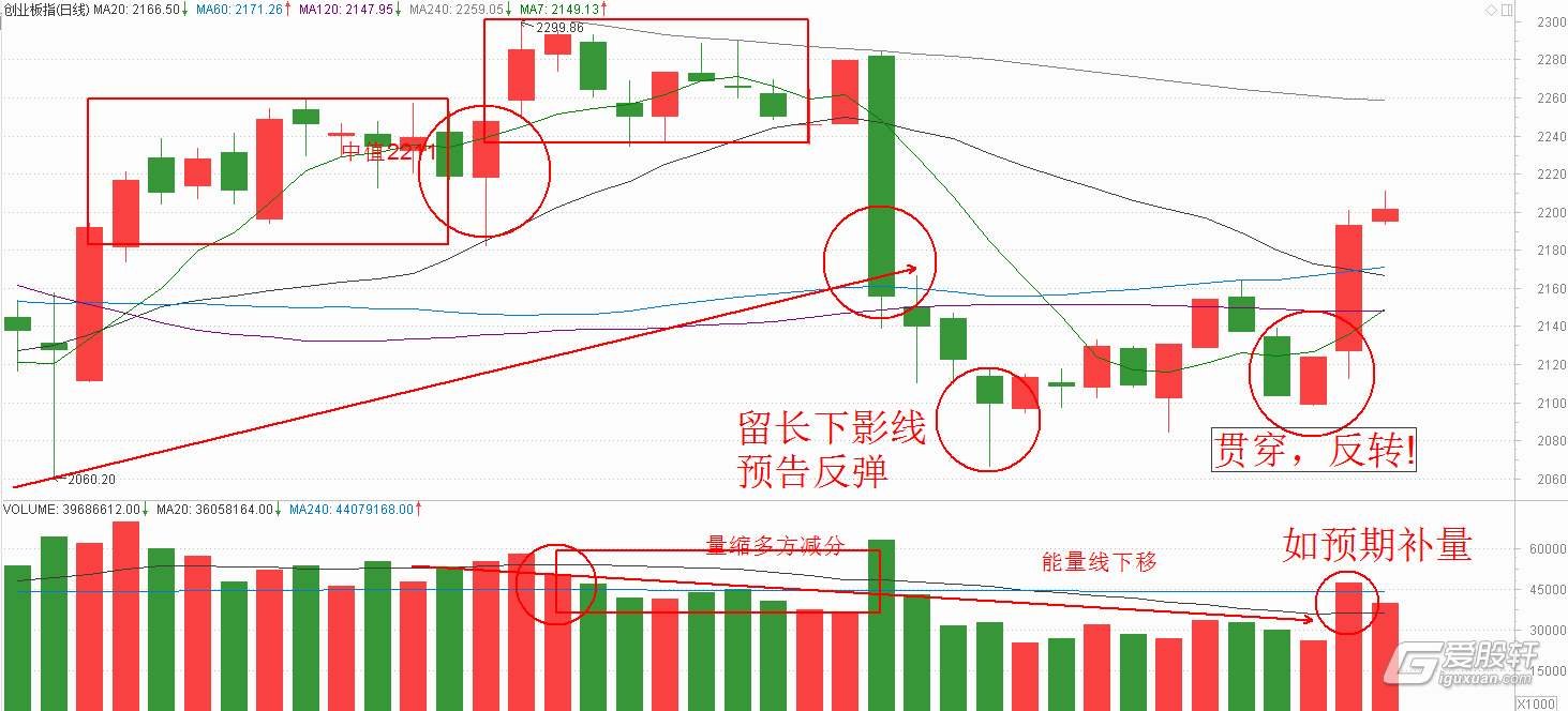 强化预警、落实“九条硬措施”、严格值班值守，张家口市多部门联合发布强降水天气防御提示