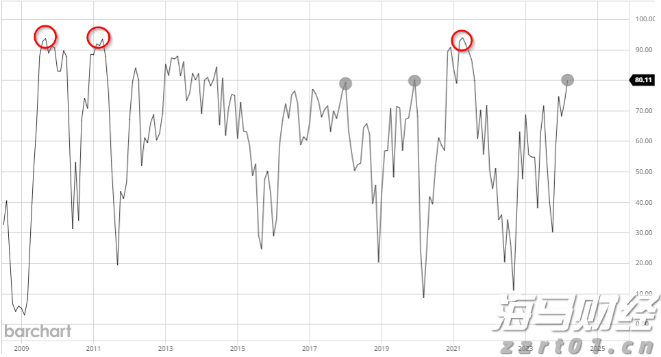&ldquo;青春当红 热血向前&rdquo;