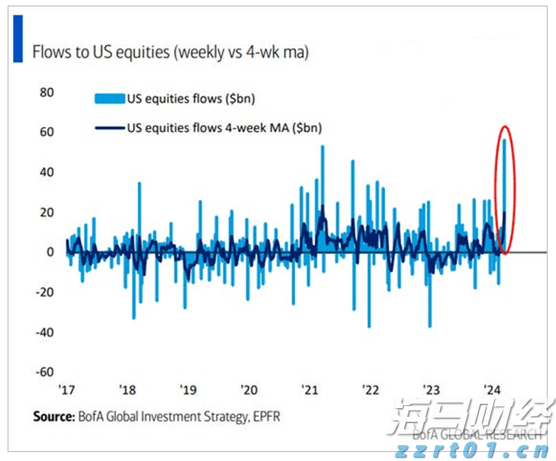 国家统计局：2024年我国“三新”经济增加值占国内生产总值的比重为18.01%
