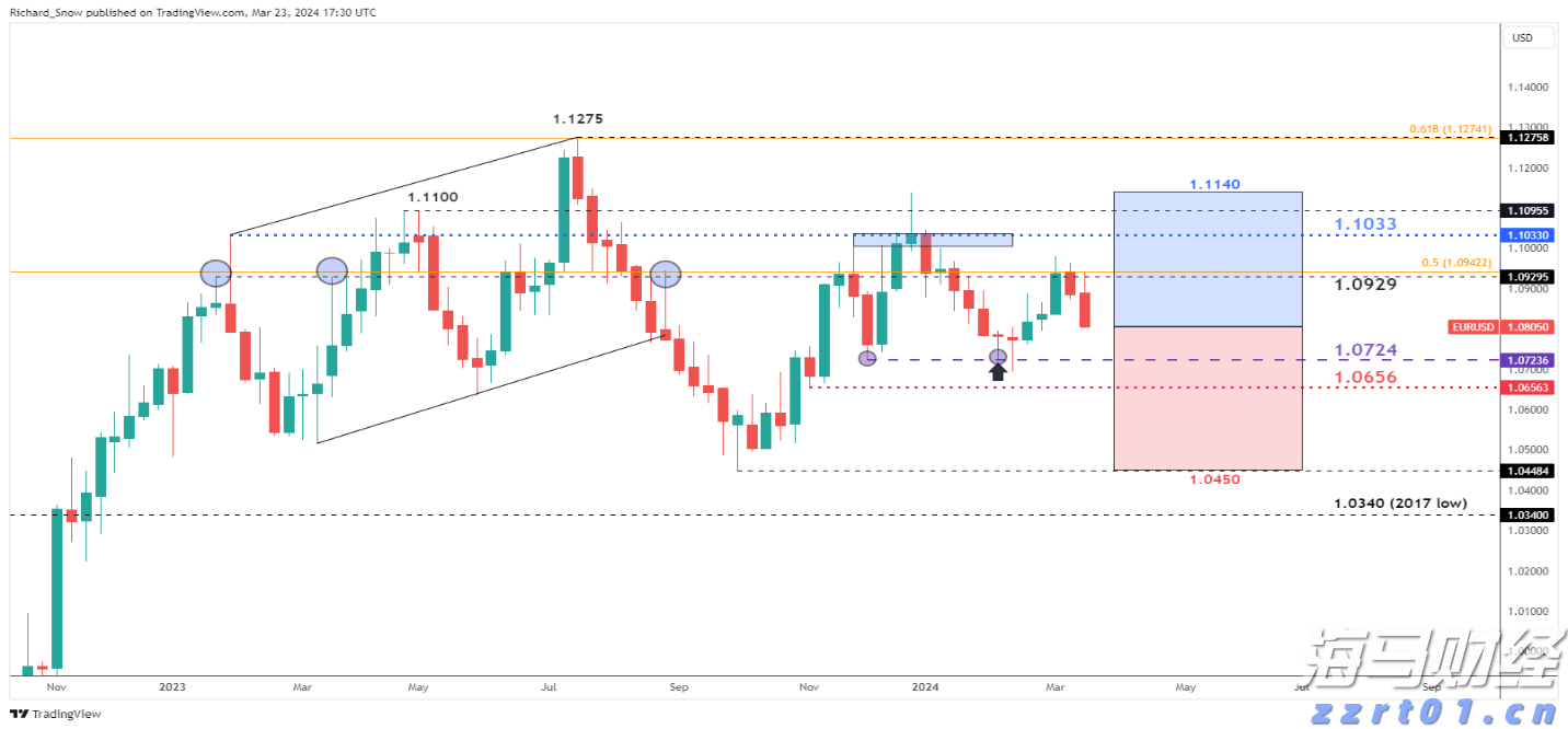 浙江率先发布企业开办全程网上办省级地方标准