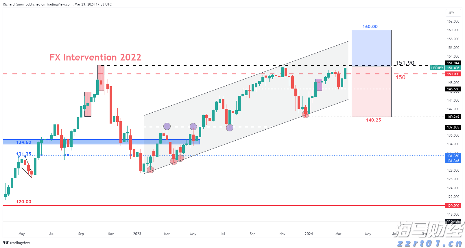美股前瞻 | 三大股指期货齐涨 关税政策引发华尔街滞胀忧虑