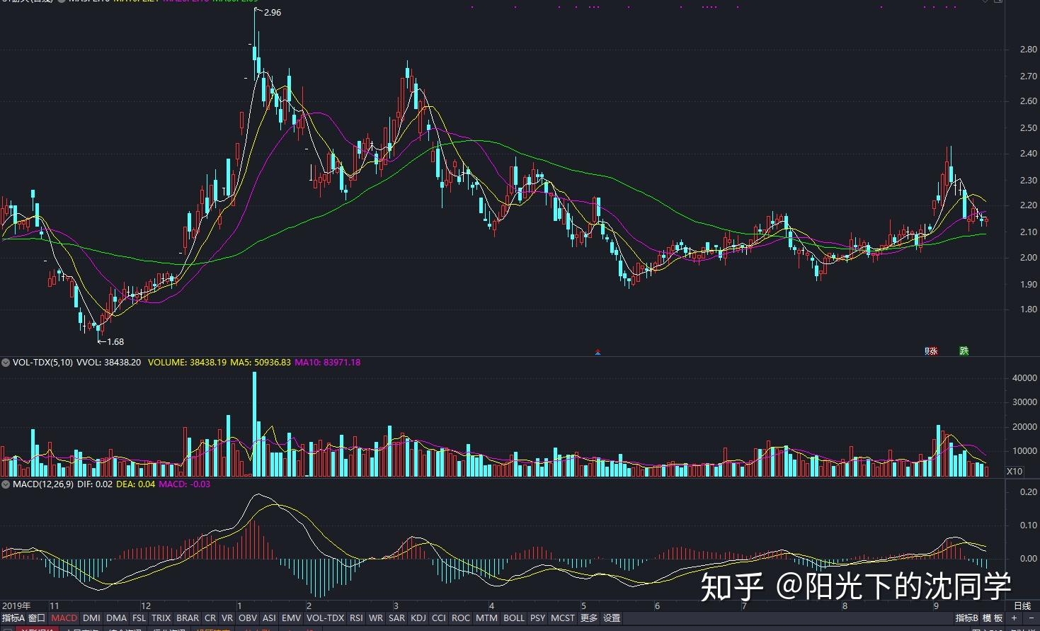 黑龙江省市场监管局开展婴配乳粉生产企业质量体系检查