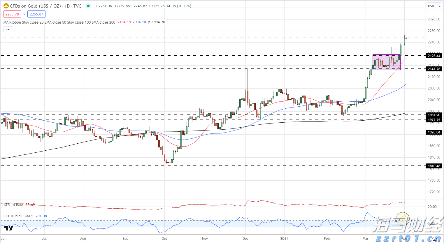 第十一批国家组织药品集采，55种药品拟纳入范围