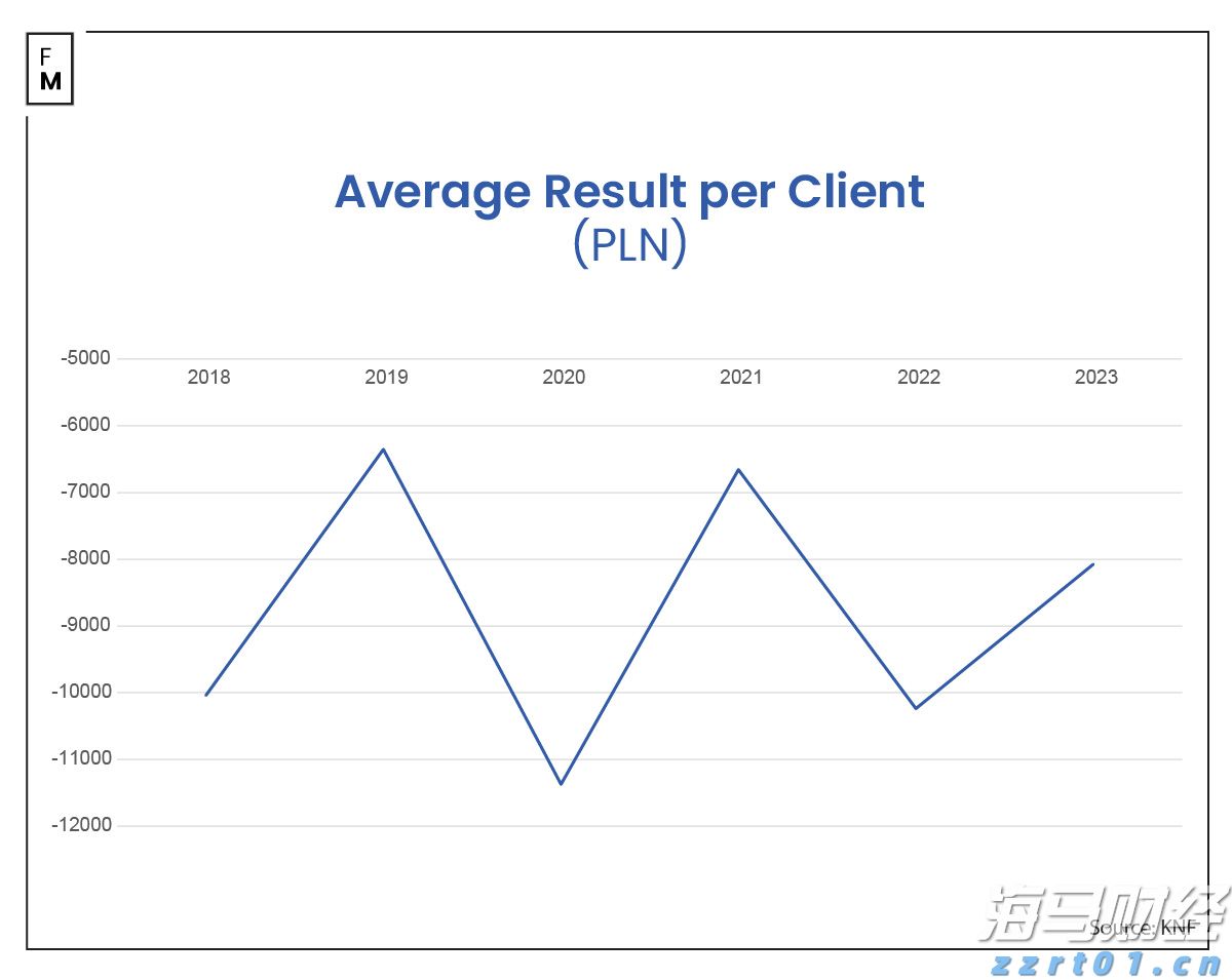 我国成功发射卫星互联网低轨卫星