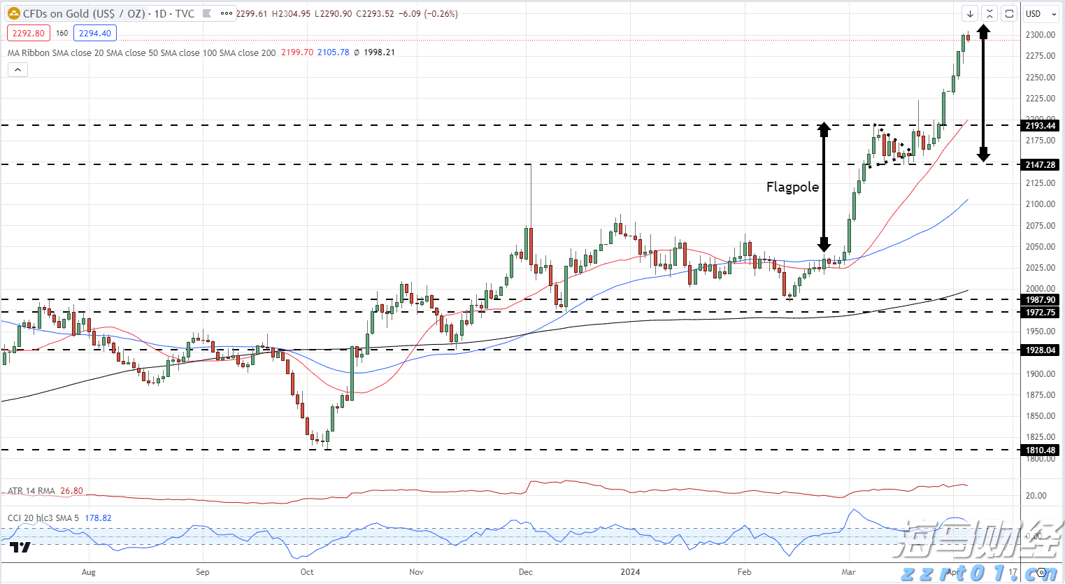黑龙江大庆:3·15市场监管在行动,你点我检惠民生