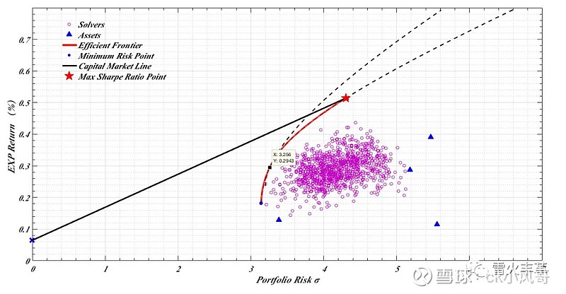苏皖十一地市开启“南京都市圈+”食品生产安全监管合作