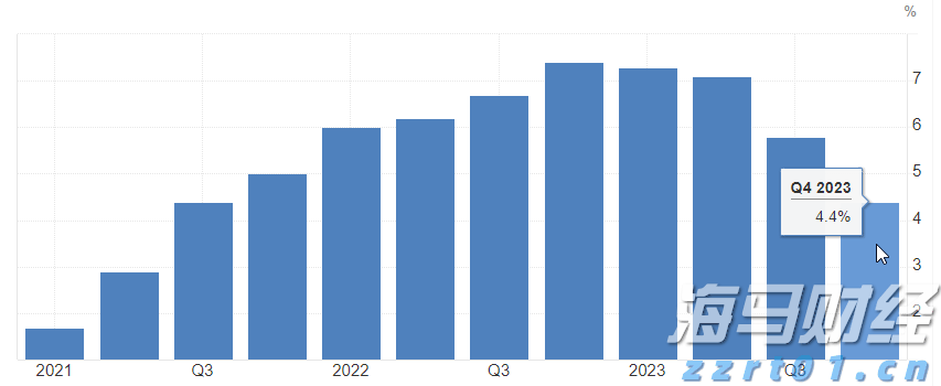 珠海风力逐渐减弱,仍有大雨,注意防御!