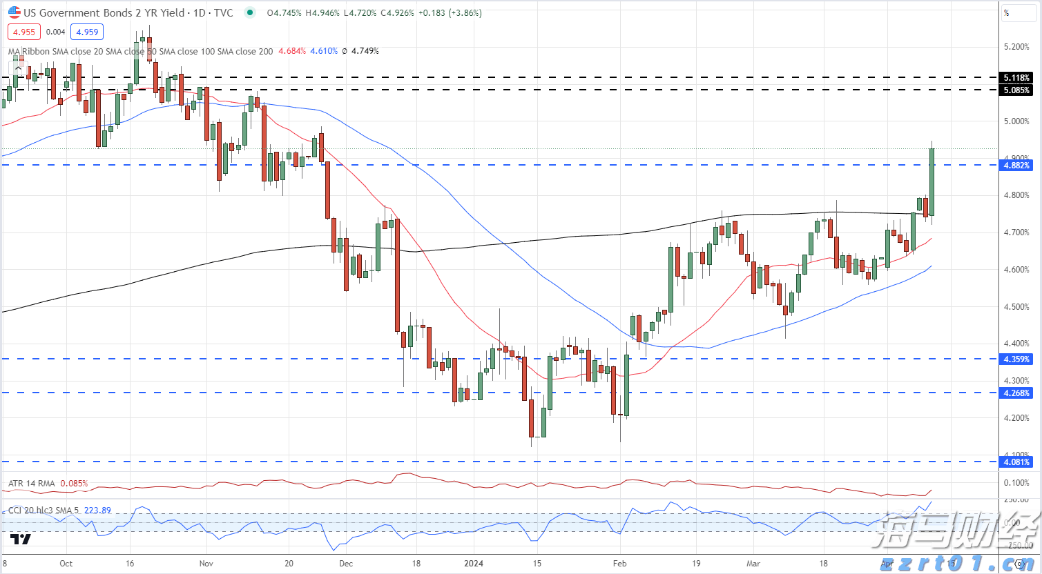 广东向受灾地区拨付自然灾害救灾资金8000万元