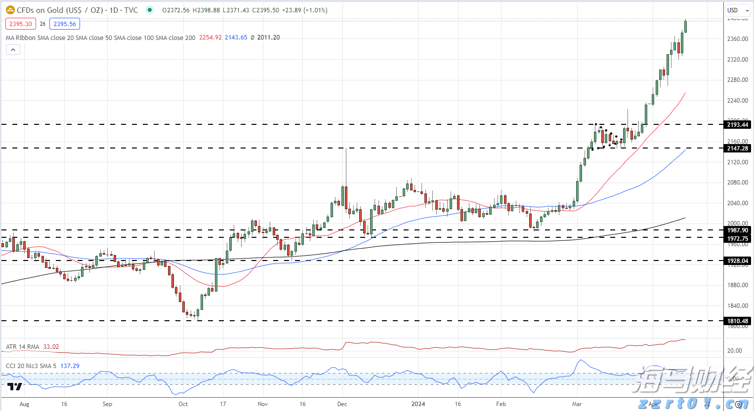 新财年取得辉煌成就：联想集团(00992)Q1营收创季度新高 净利润同比增长20%
